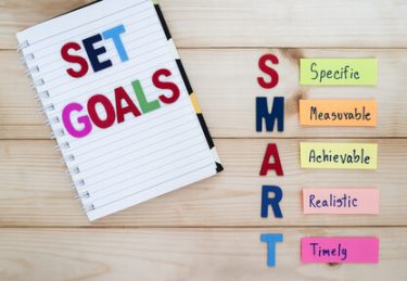 How to Set Goals the Right Way