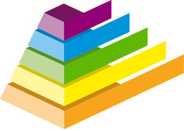 Pyramid Shape Color Chart
