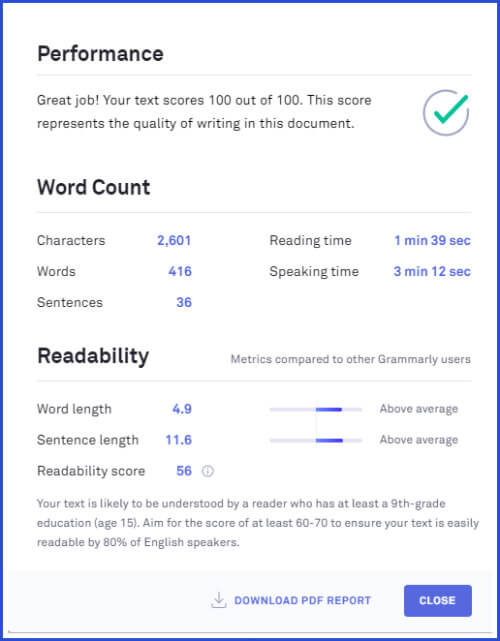 Grammarly's Reports Document Rating